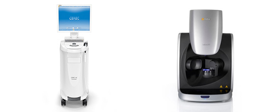 CEREC Omnicam